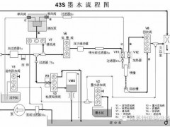 V^(q)aCS,ϼڇaC,aCīˮ