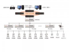 zC(j)h(yun)̼пϵy(tng)KJ165